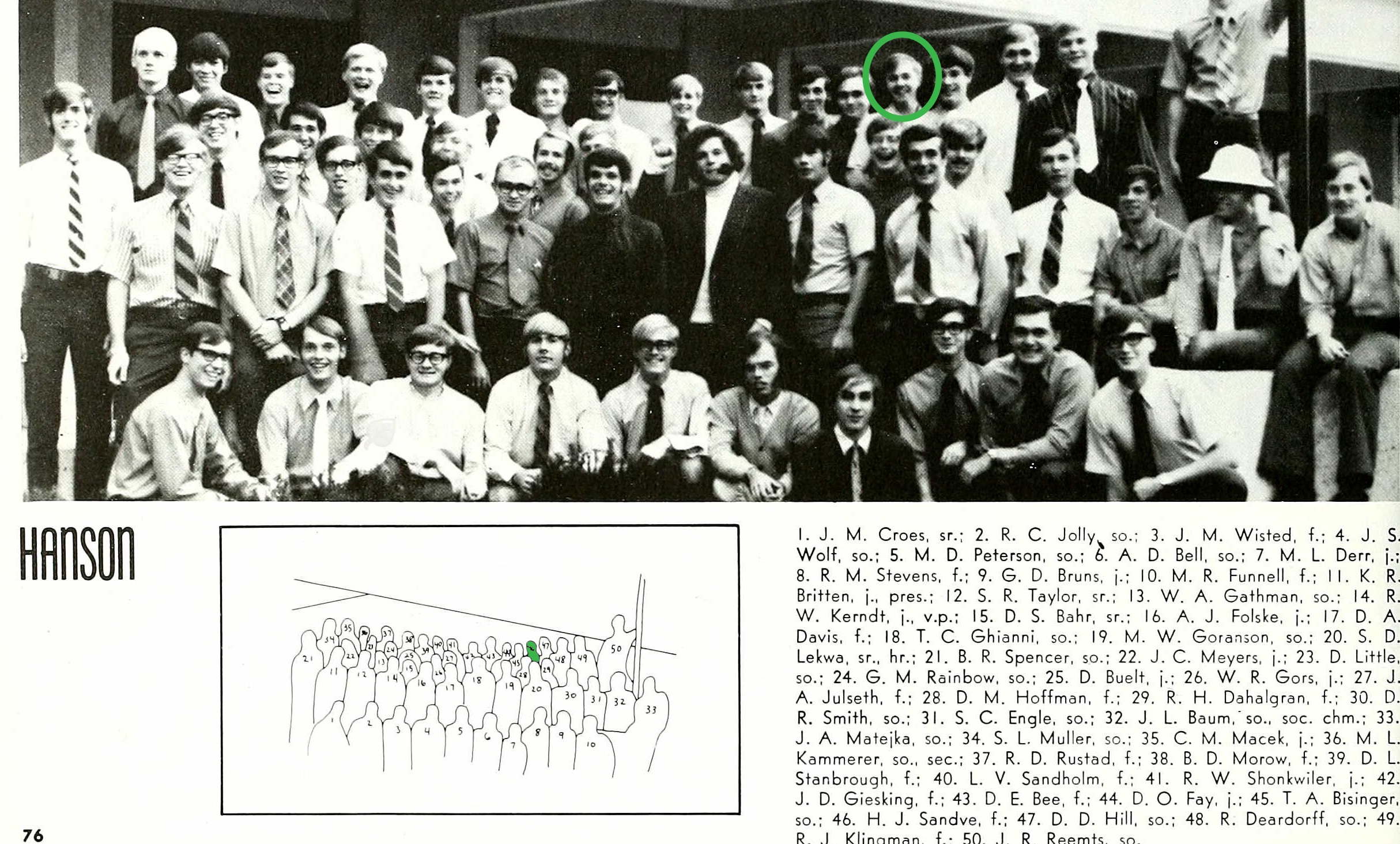 ISU Yearbook 1971, Hanson House