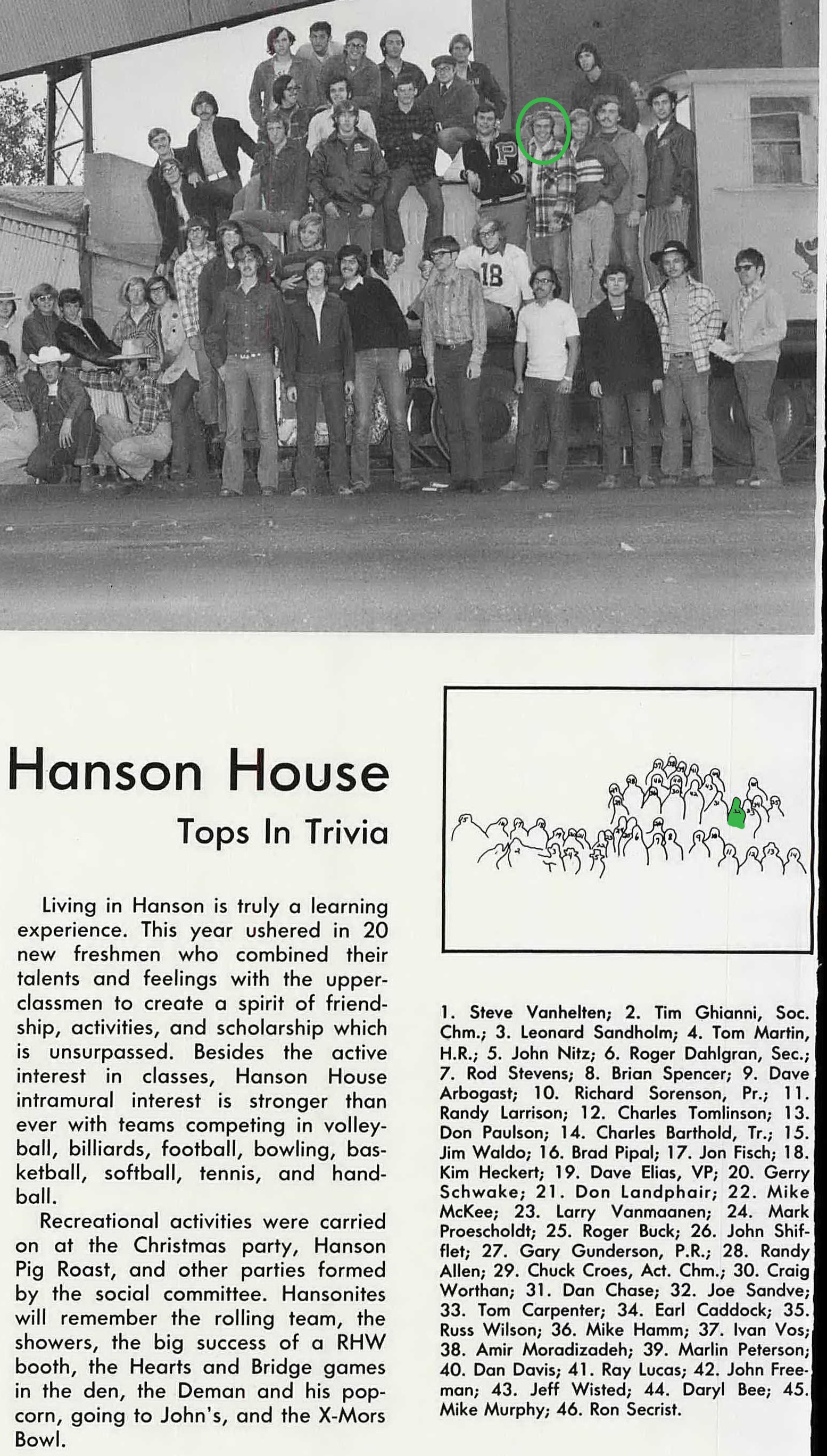 ISU Yearbook 1973, Hanson House